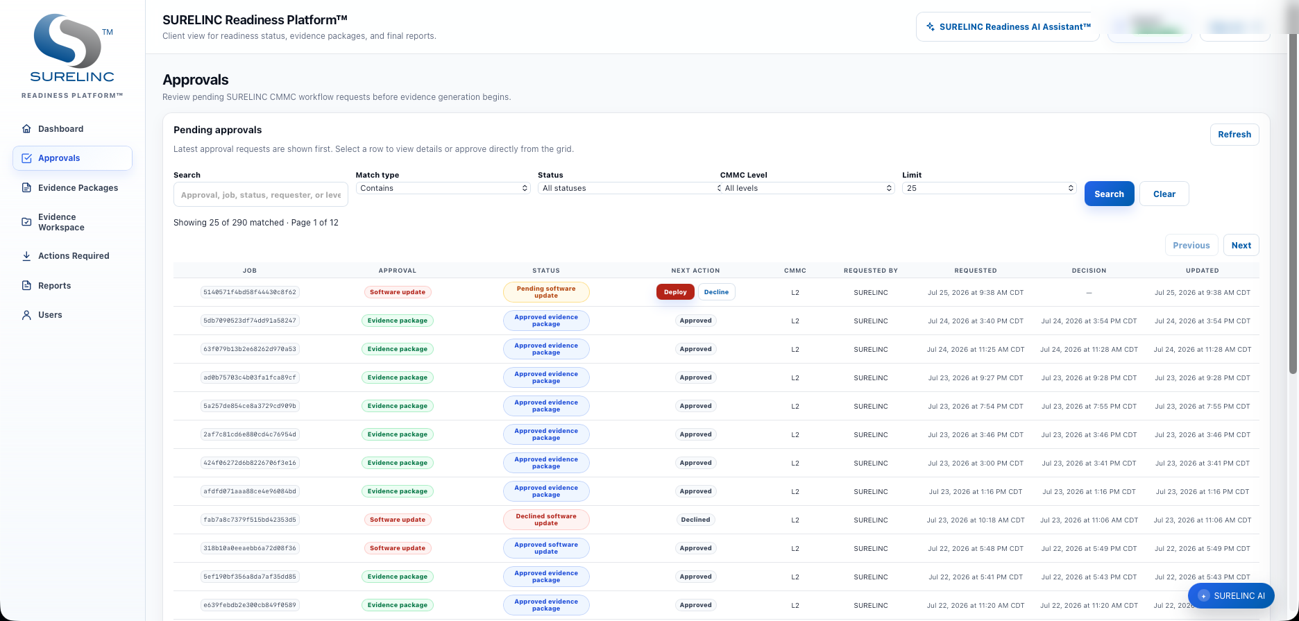 Evidence package portfolio view
